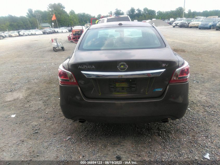 2013 NISSAN ALTIMA 2.5 SV - 1N4AL3AP8DC188057