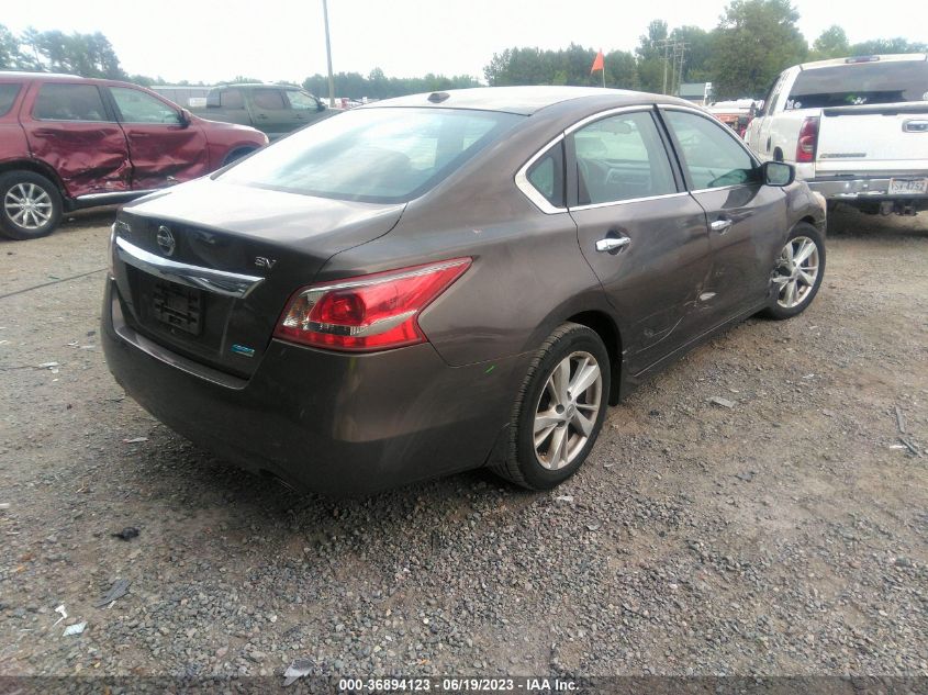 2013 NISSAN ALTIMA 2.5 SV - 1N4AL3AP8DC188057