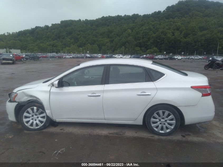 2013 NISSAN SENTRA SV - 3N1AB7AP2DL775902