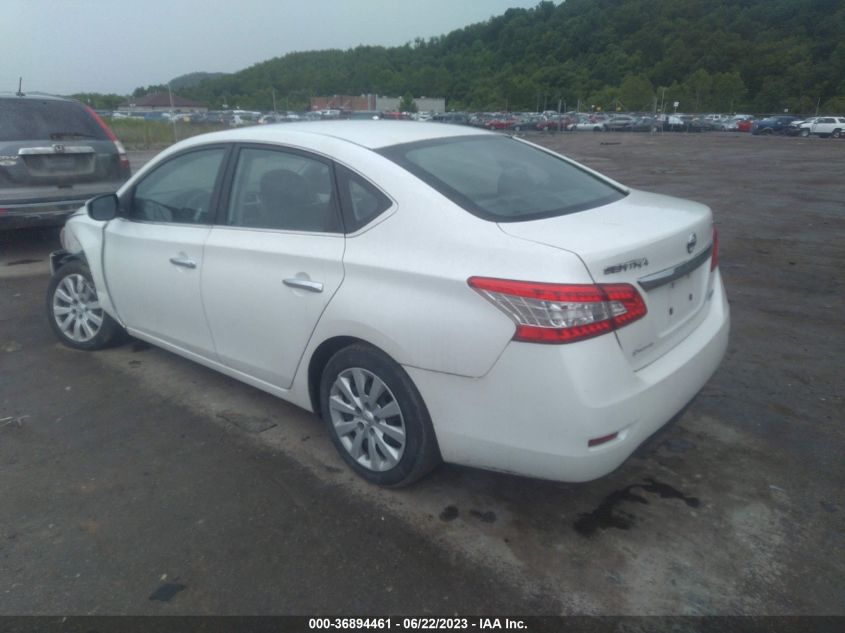 2013 NISSAN SENTRA SV - 3N1AB7AP2DL775902