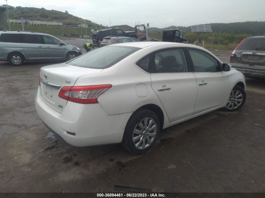 2013 NISSAN SENTRA SV - 3N1AB7AP2DL775902