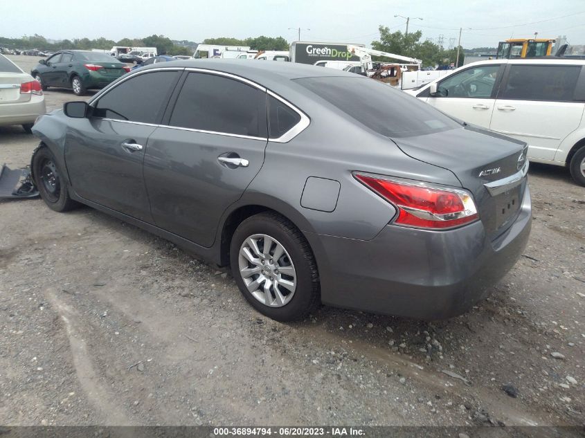 2015 NISSAN ALTIMA 2.5/S/SV/SL - 1N4AL3AP2FC295401