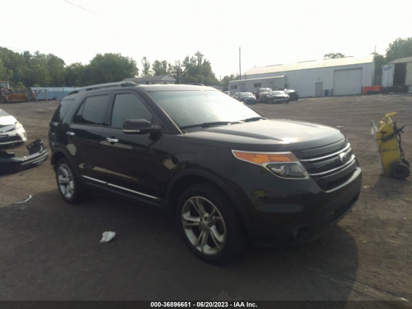 2015 FORD EXPLORER LIMITED - 1FM5K8F81FGC20450