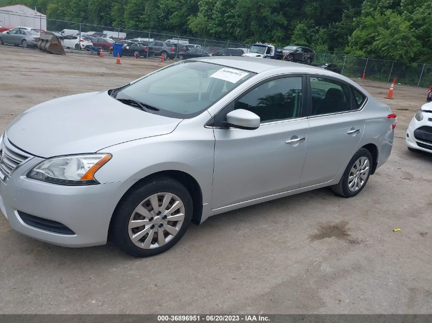 2015 NISSAN SENTRA S - 3N1AB7AP5FY258521