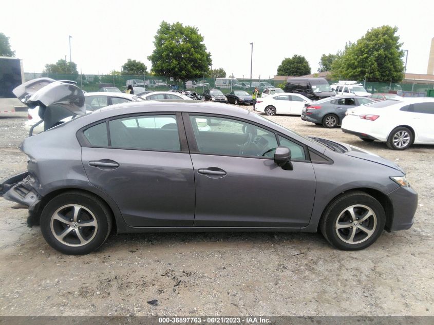 2015 HONDA CIVIC SEDAN SE - 19XFB2F74FE254587