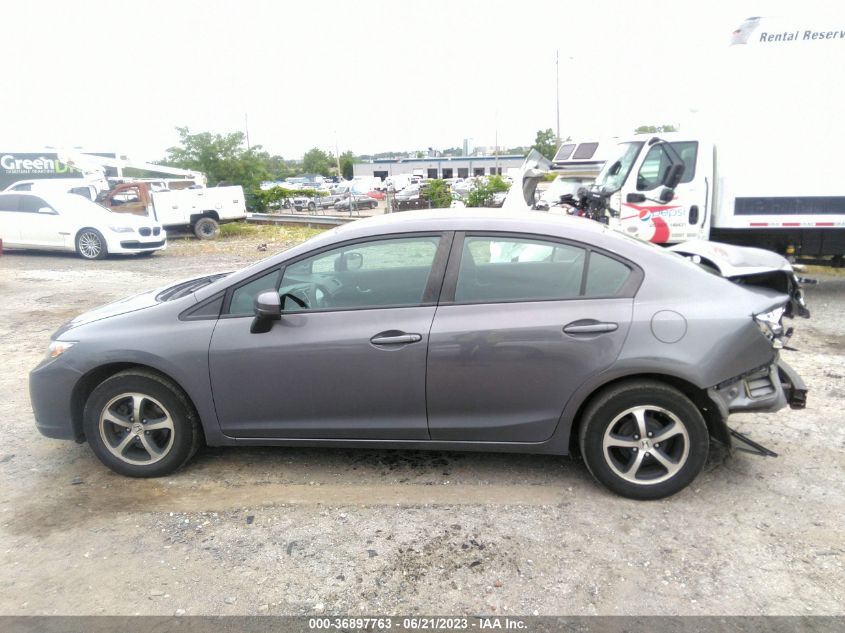 2015 HONDA CIVIC SEDAN SE - 19XFB2F74FE254587
