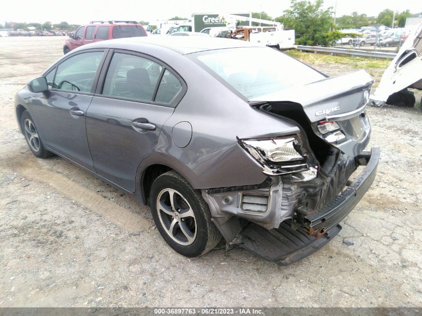 2015 HONDA CIVIC SEDAN SE - 19XFB2F74FE254587