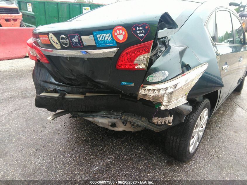 2014 NISSAN SENTRA S - 3N1AB7AP2EY246633