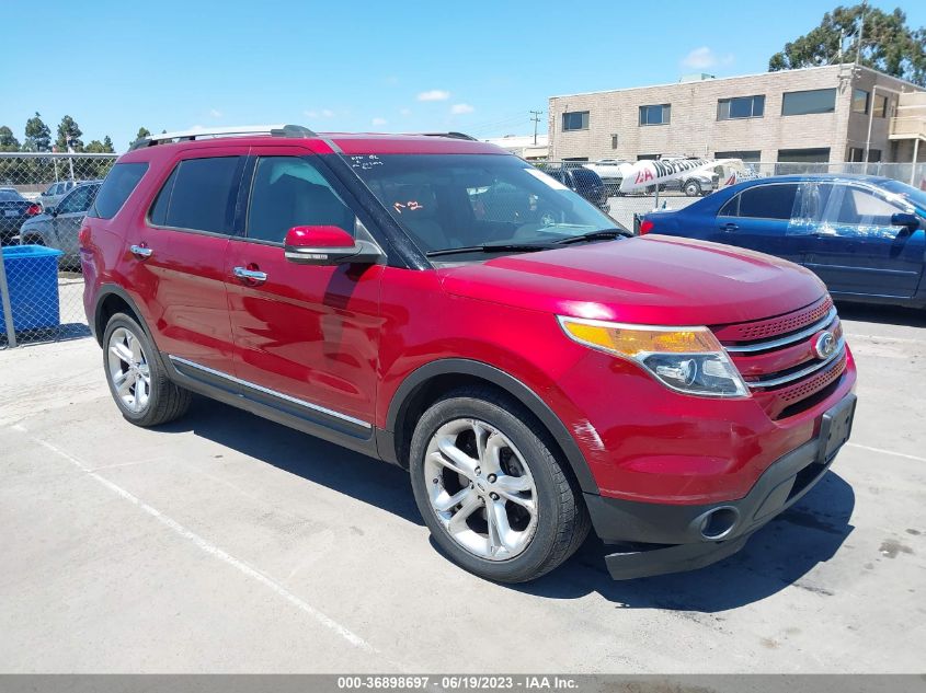 2015 FORD EXPLORER LIMITED - 1FM5K8F83FGA10853