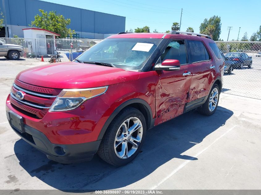 2015 FORD EXPLORER LIMITED - 1FM5K8F83FGA10853