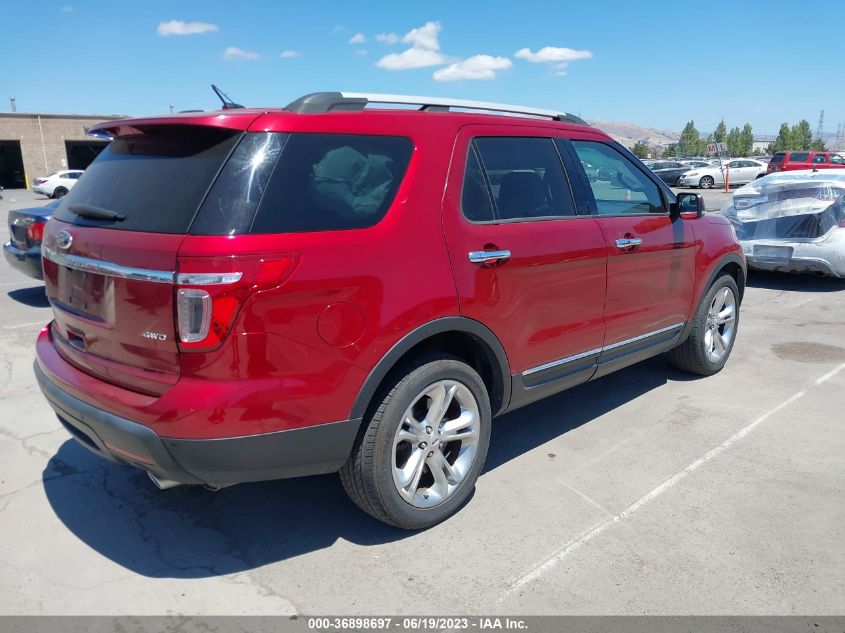 2015 FORD EXPLORER LIMITED - 1FM5K8F83FGA10853