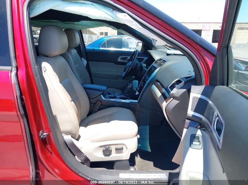 2015 FORD EXPLORER LIMITED - 1FM5K8F83FGA10853