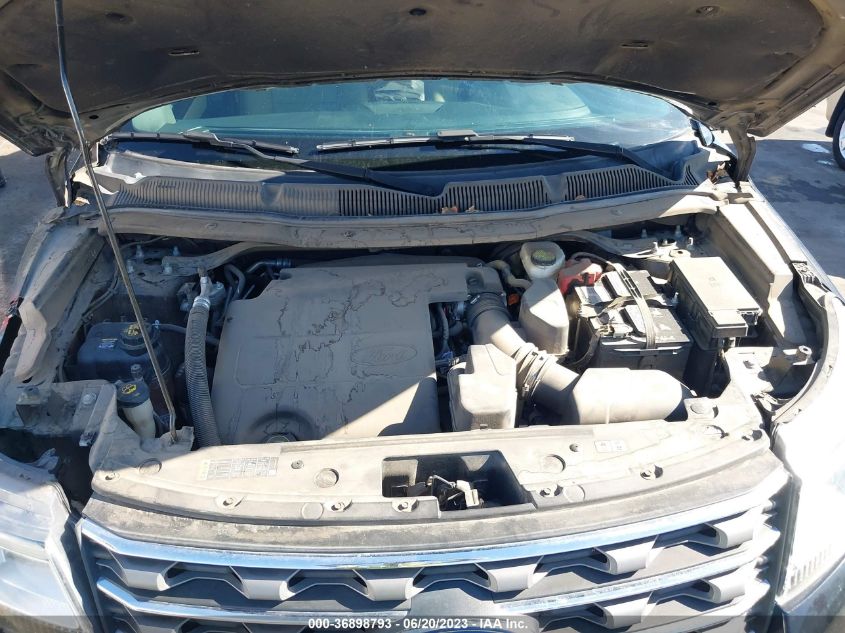 2017 FORD EXPLORER BASE - 1FM5K7B89HGE12363