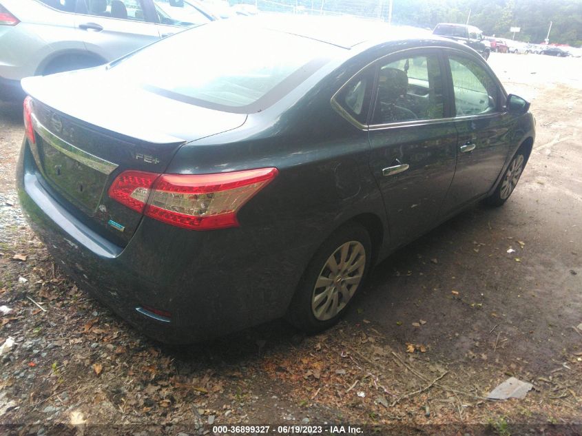 2014 NISSAN SENTRA FE+ S - 3N1AB7AP5EY207809