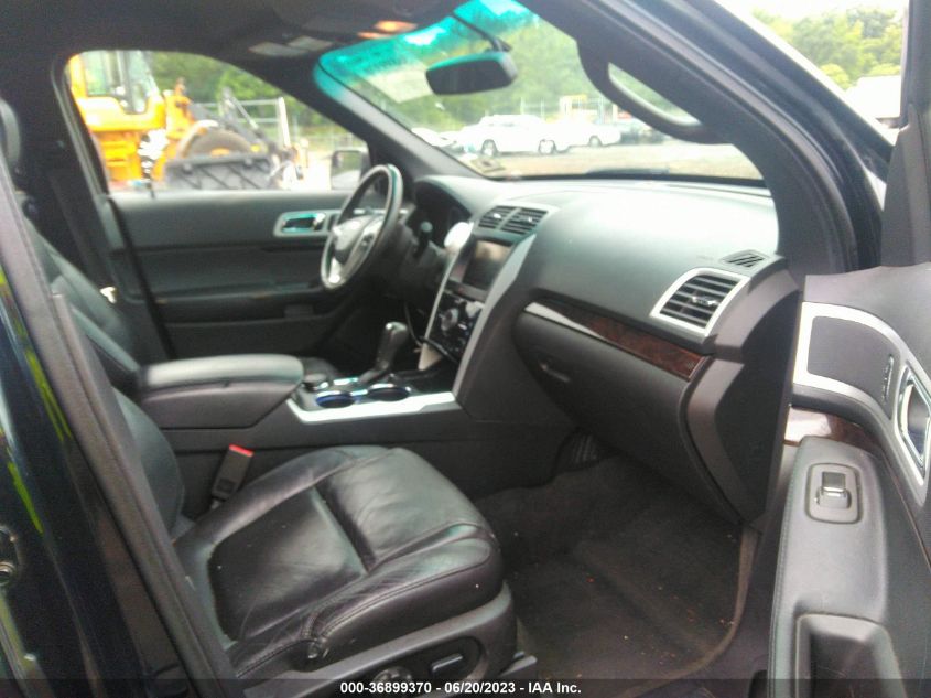 2014 FORD EXPLORER LIMITED - 1FM5K8F82EGC59563