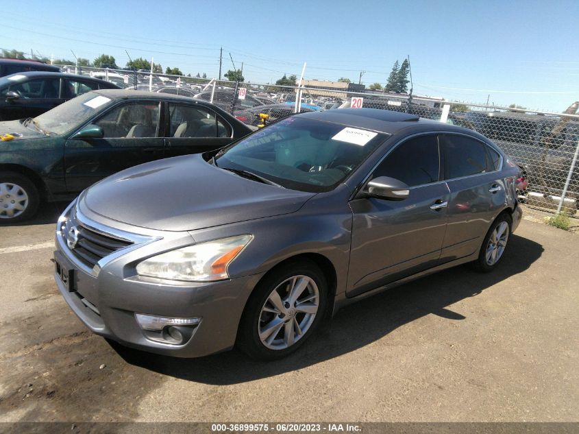 2015 NISSAN ALTIMA 2.5 SV - 1N4AL3AP7FC444739