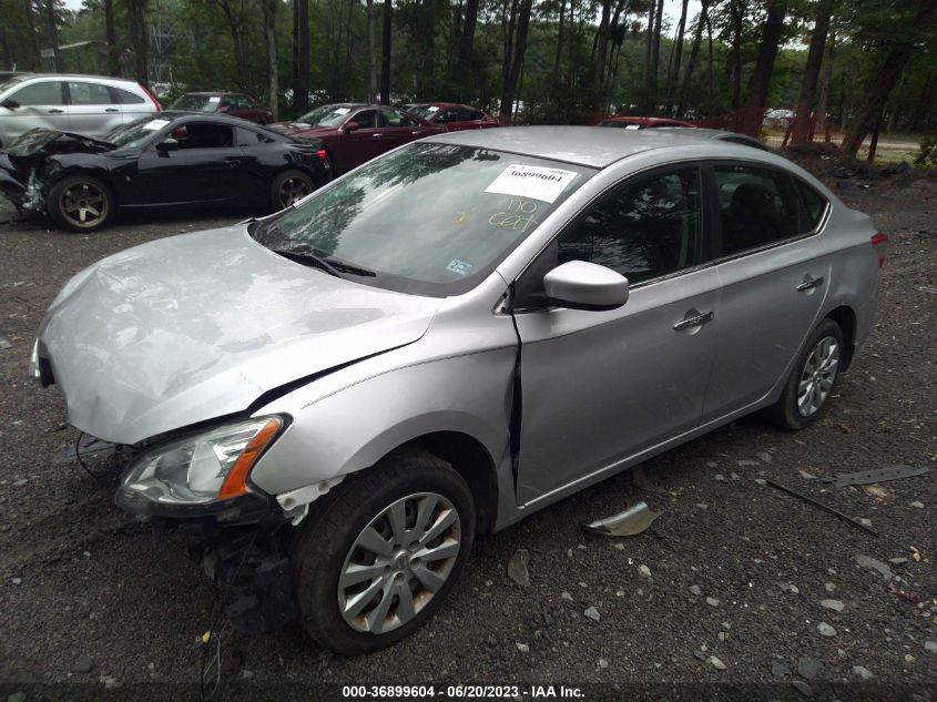 2015 NISSAN SENTRA S - 3N1AB7AP6FY302140