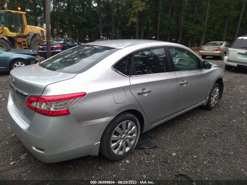 2015 NISSAN SENTRA S - 3N1AB7AP6FY302140