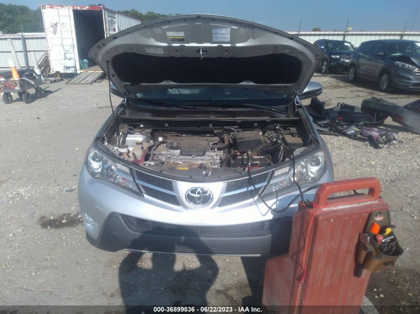 2015 TOYOTA RAV4 LIMITED - 2T3DFREV0FW279561