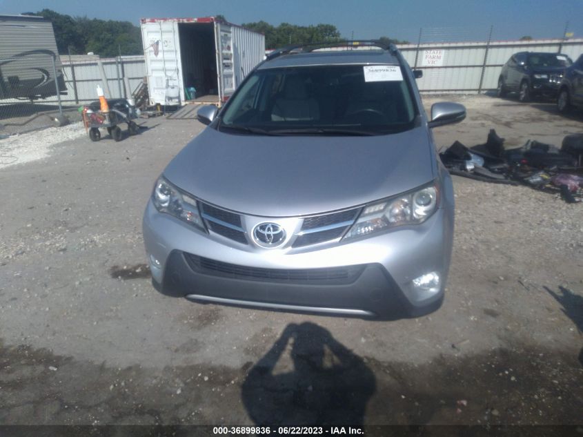 2015 TOYOTA RAV4 LIMITED - 2T3DFREV0FW279561