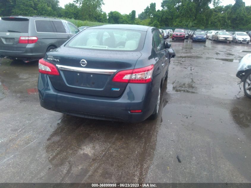 2014 NISSAN SENTRA S - 3N1AB7AP6EY335072