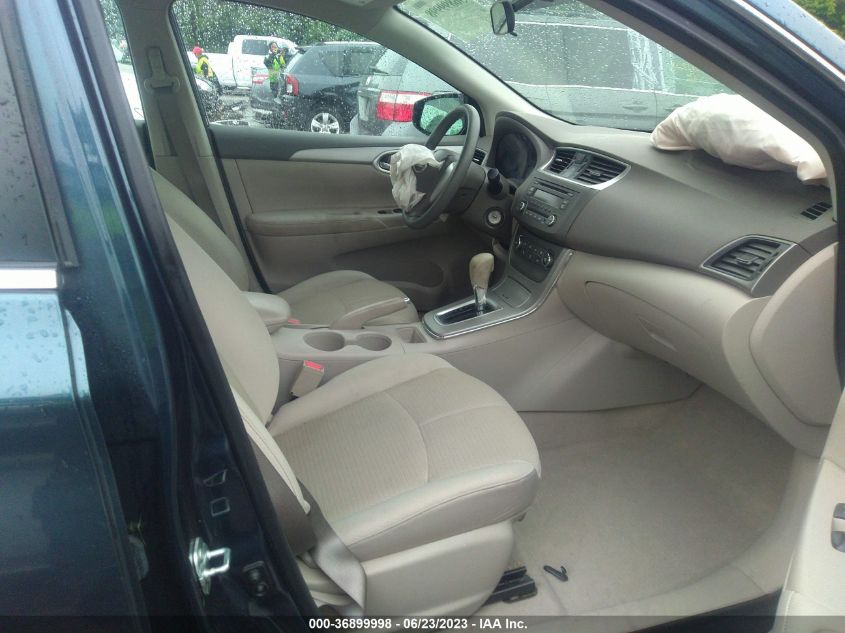 2014 NISSAN SENTRA S - 3N1AB7AP6EY335072