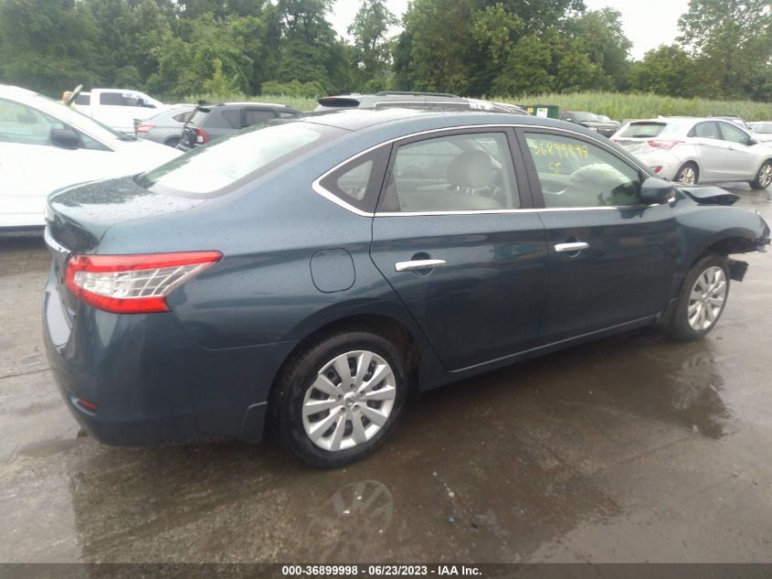 2014 NISSAN SENTRA S - 3N1AB7AP6EY335072