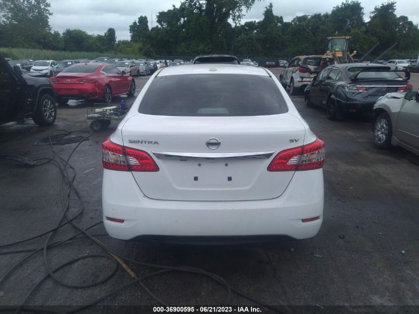 2015 NISSAN SENTRA SR/SL/S/SV/FE+ S - 3N1AB7AP5FY218939