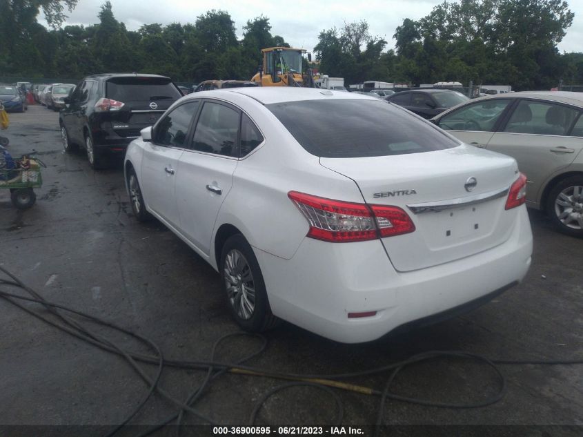 2015 NISSAN SENTRA SR/SL/S/SV/FE+ S - 3N1AB7AP5FY218939