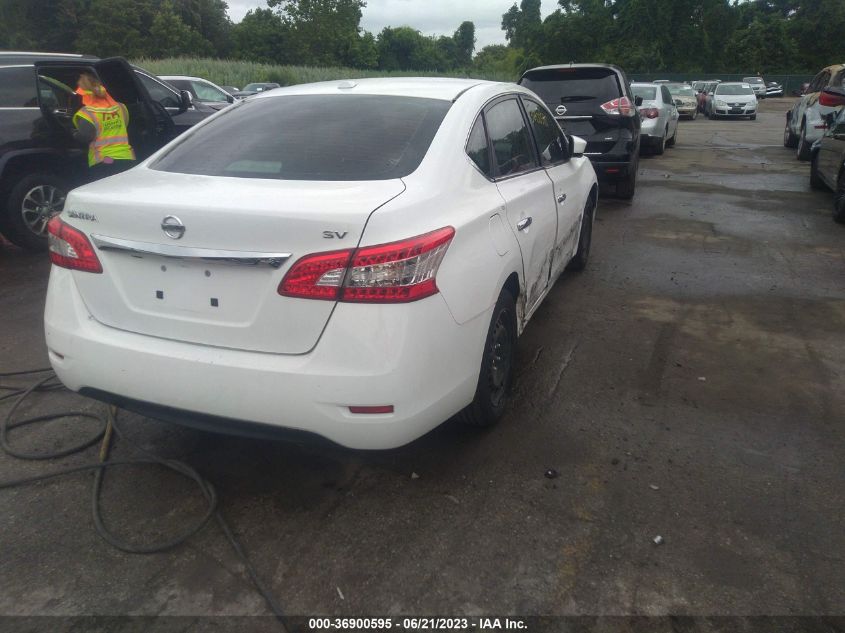 2015 NISSAN SENTRA SR/SL/S/SV/FE+ S - 3N1AB7AP5FY218939