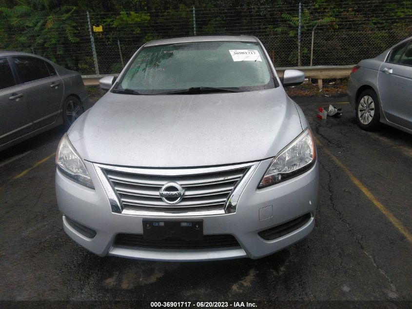 2015 NISSAN SENTRA SV - 3N1AB7AP9FY217910