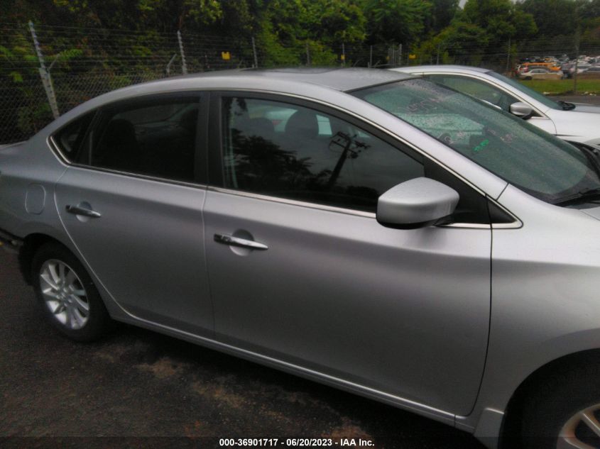 2015 NISSAN SENTRA SV - 3N1AB7AP9FY217910