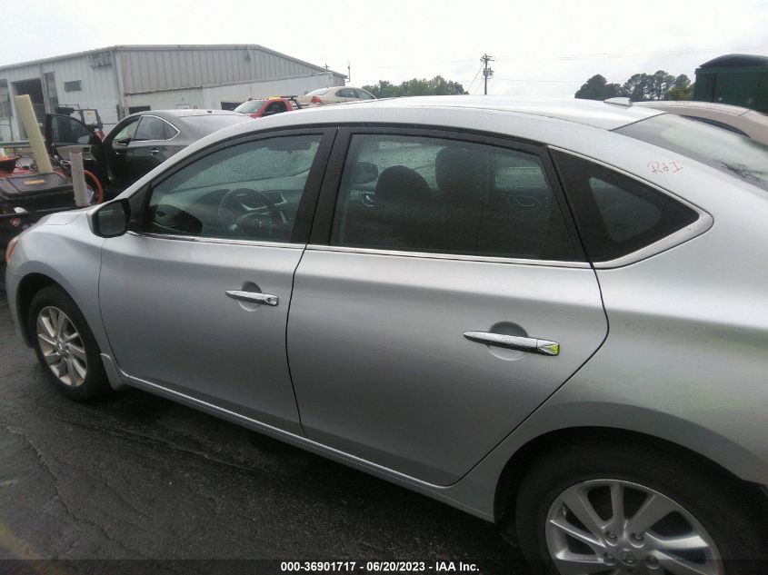 2015 NISSAN SENTRA SV - 3N1AB7AP9FY217910