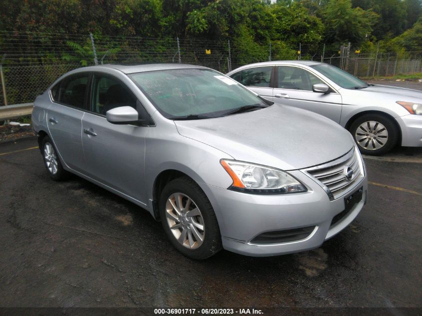 2015 NISSAN SENTRA SV - 3N1AB7AP9FY217910