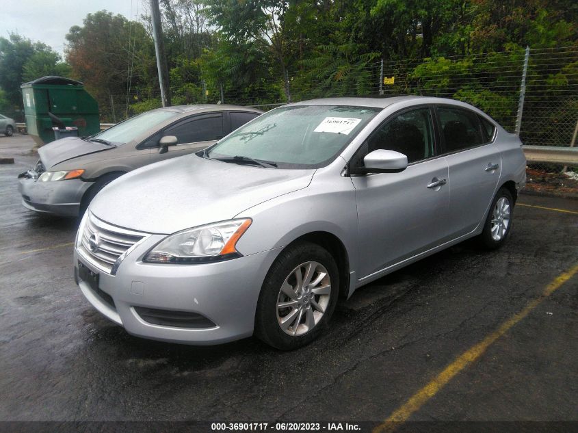 2015 NISSAN SENTRA SV - 3N1AB7AP9FY217910