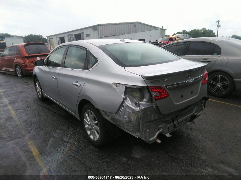 2015 NISSAN SENTRA SV - 3N1AB7AP9FY217910