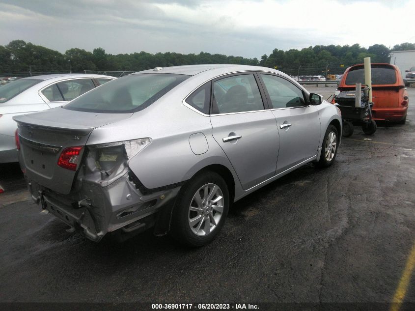 2015 NISSAN SENTRA SV - 3N1AB7AP9FY217910