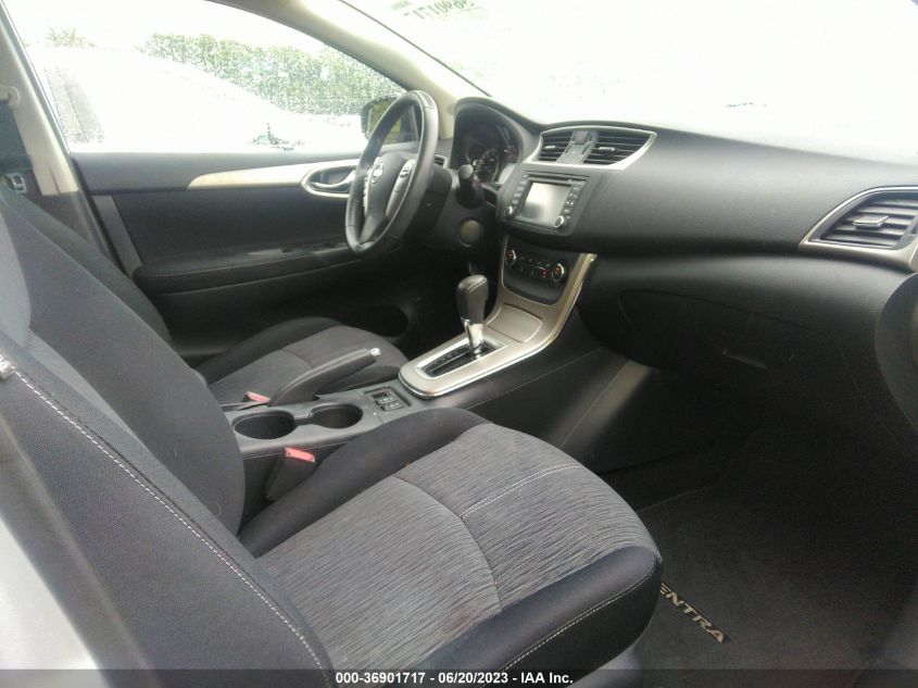 2015 NISSAN SENTRA SV - 3N1AB7AP9FY217910