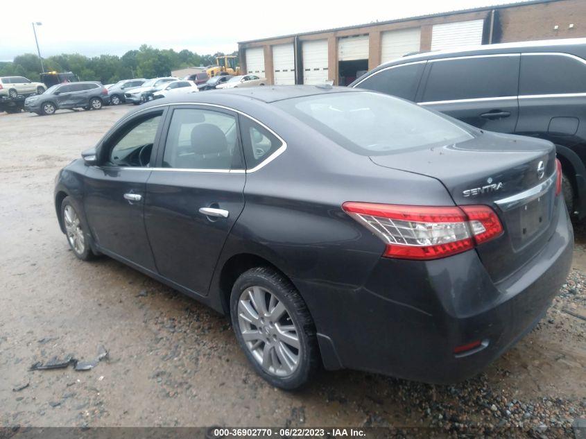 2015 NISSAN SENTRA SL - 3N1AB7AP0FY357599