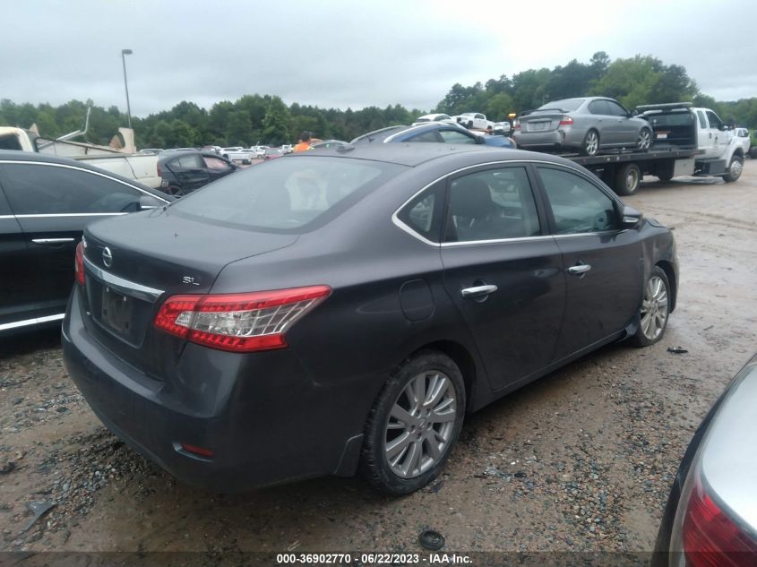 2015 NISSAN SENTRA SL - 3N1AB7AP0FY357599