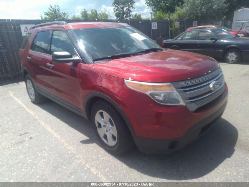 2013 FORD EXPLORER BASE - 1FM5K8B84DGB47822