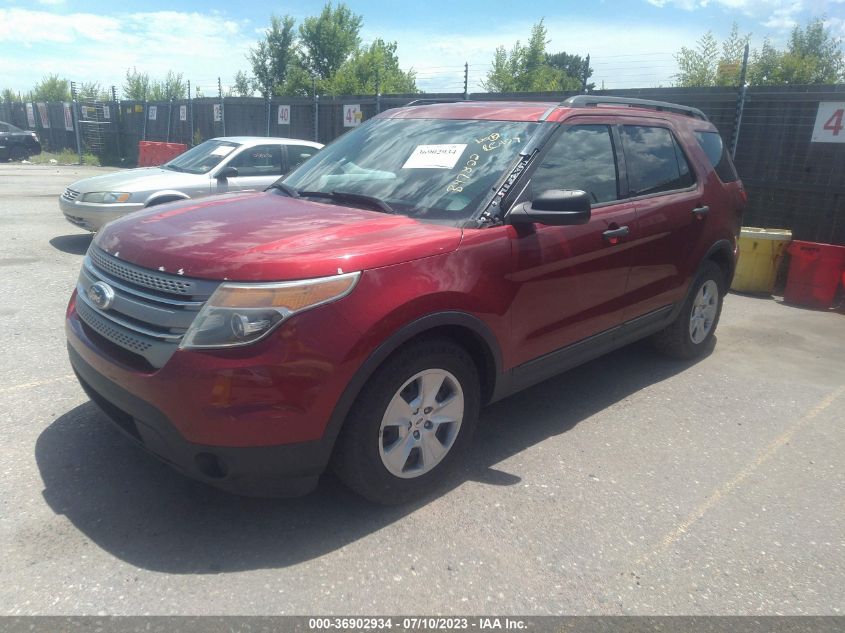 2013 FORD EXPLORER BASE - 1FM5K8B84DGB47822