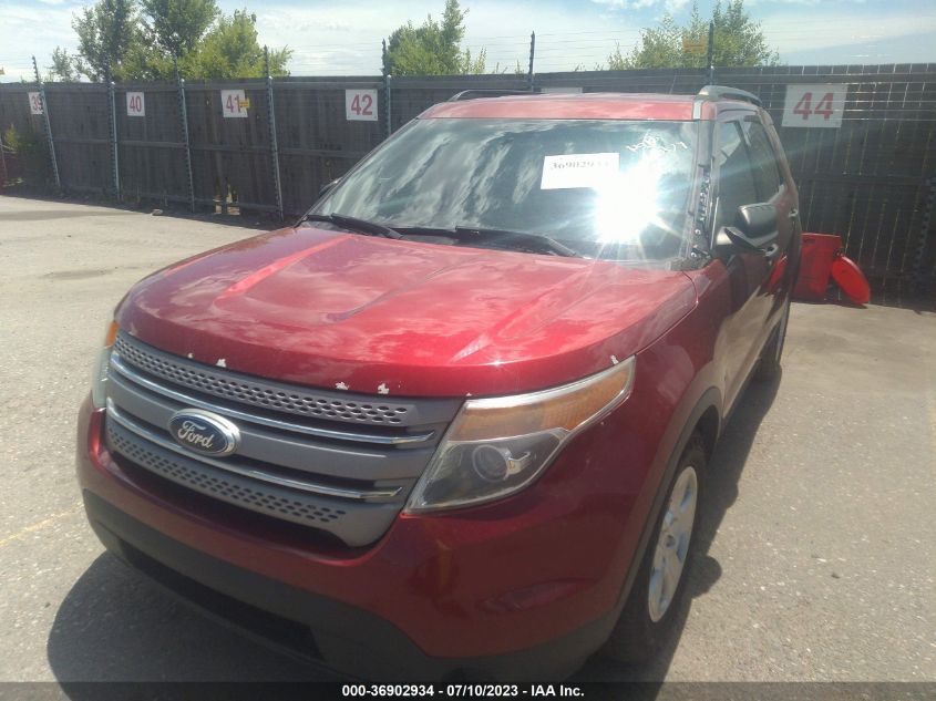 2013 FORD EXPLORER BASE - 1FM5K8B84DGB47822