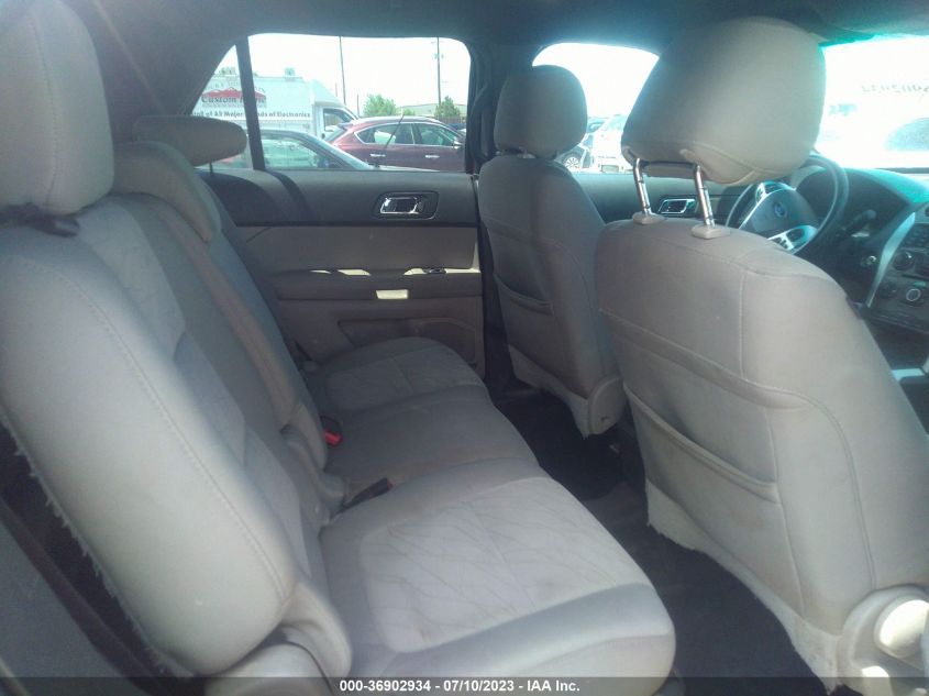 2013 FORD EXPLORER BASE - 1FM5K8B84DGB47822
