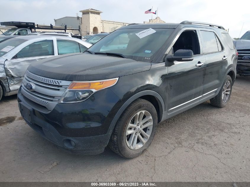 2014 FORD EXPLORER XLT - 1FM5K7D89EGB58470