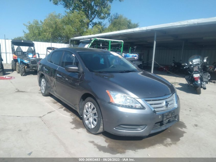 2015 NISSAN SENTRA SV - 3N1AB7AP7FY290225