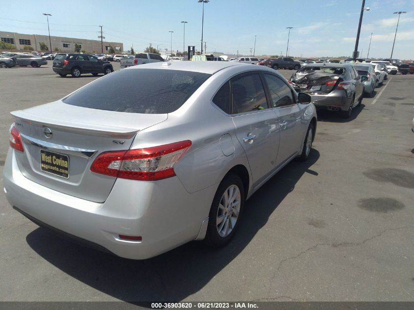 2015 NISSAN SENTRA SV - 3N1AB7AP7FY232423