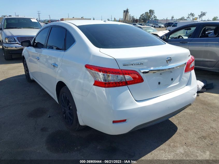 2015 NISSAN SENTRA SV - 3N1AB7AP2FL642303