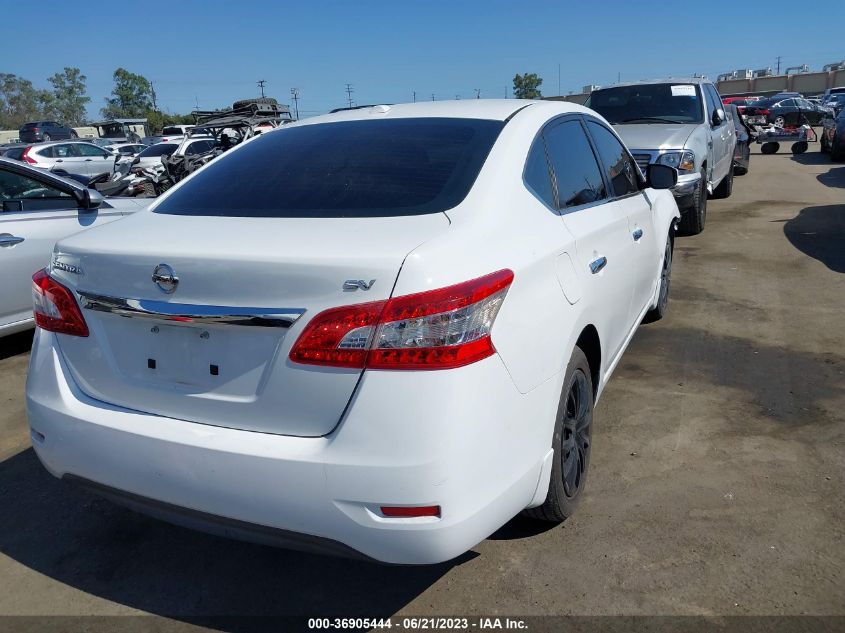 2015 NISSAN SENTRA SV - 3N1AB7AP2FL642303