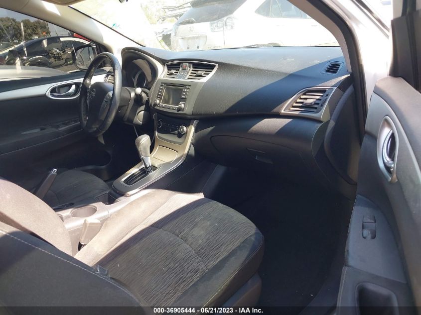 2015 NISSAN SENTRA SV - 3N1AB7AP2FL642303